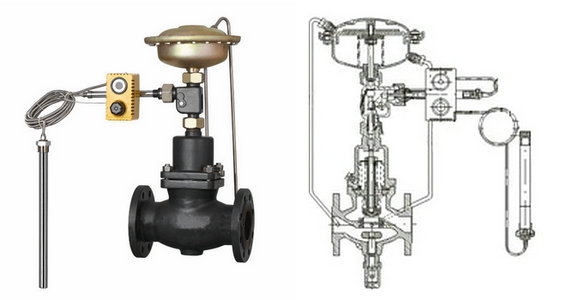 自力式流量、溫度組合閥